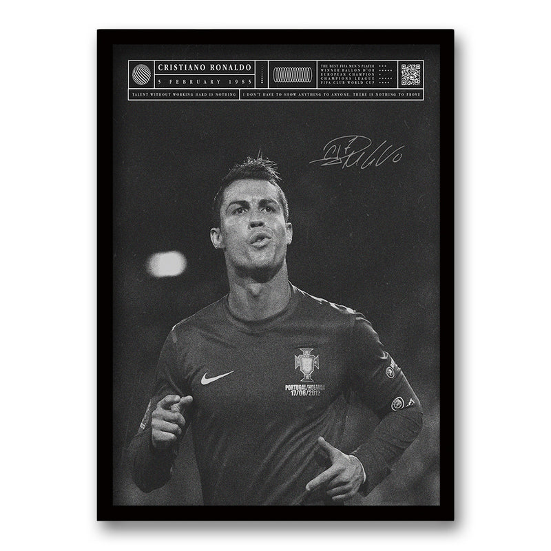Cuadro Cristiano Ronaldo II