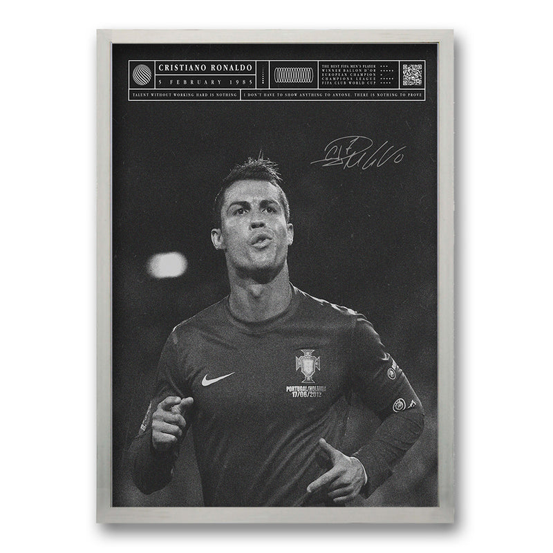 Cuadro Cristiano Ronaldo II